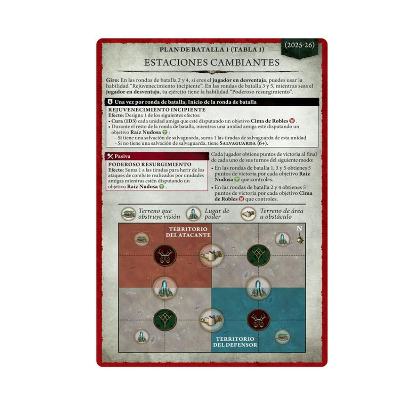 Manual de campo para generales 2025-2026 - Warhammer: Age of Sigmar