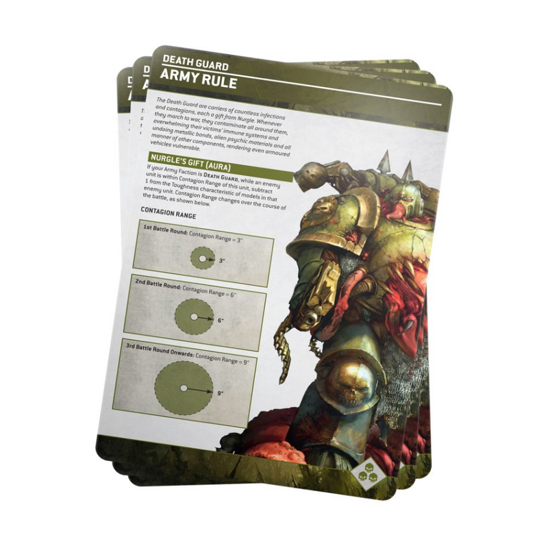Death Guard Index Cards 2023 (Inglés) - WH40k