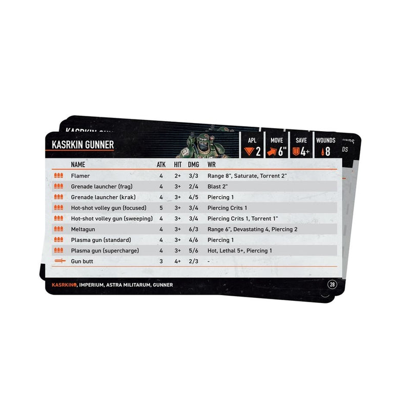 Karskin: Datacards 2024 (Inglés) - Kill Team