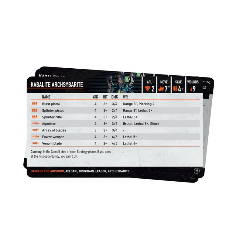 Hand of the Archon 2024: Datacards (Inglés) - Kill Team