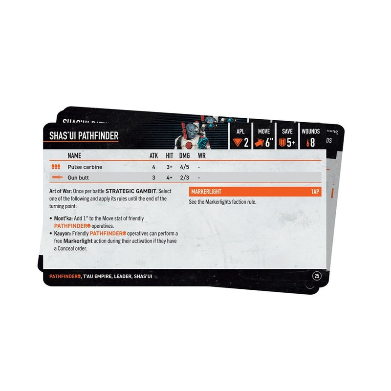 Pathfinders: Datacards 2024 (Inglés) - Kill Team