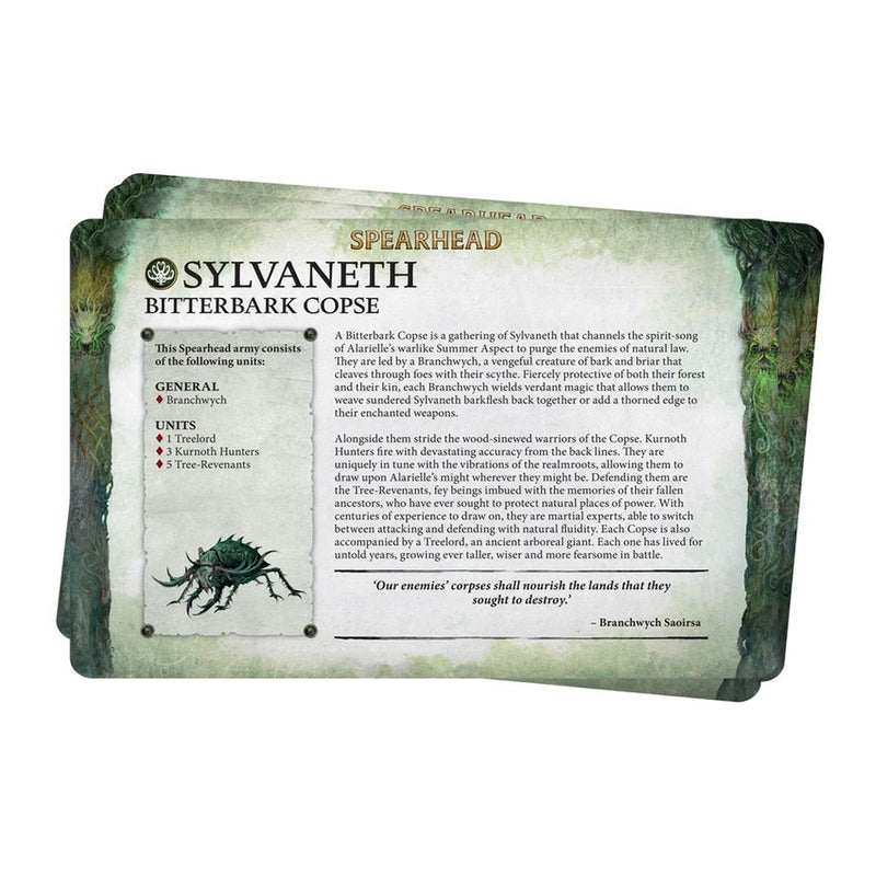 Sylvaneth: Faction Pack 2024 (Inglés) - Age of Sigmar