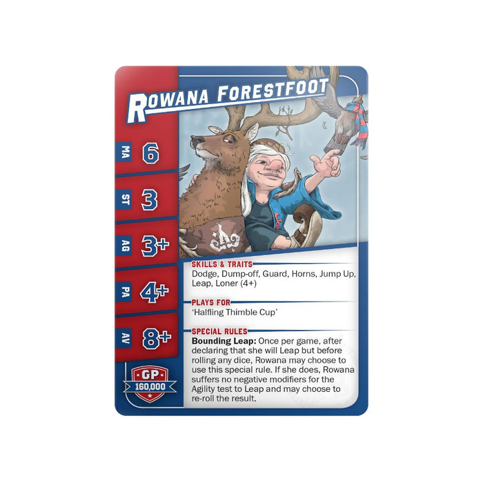 Gnome Team Cards – Blood Bowl