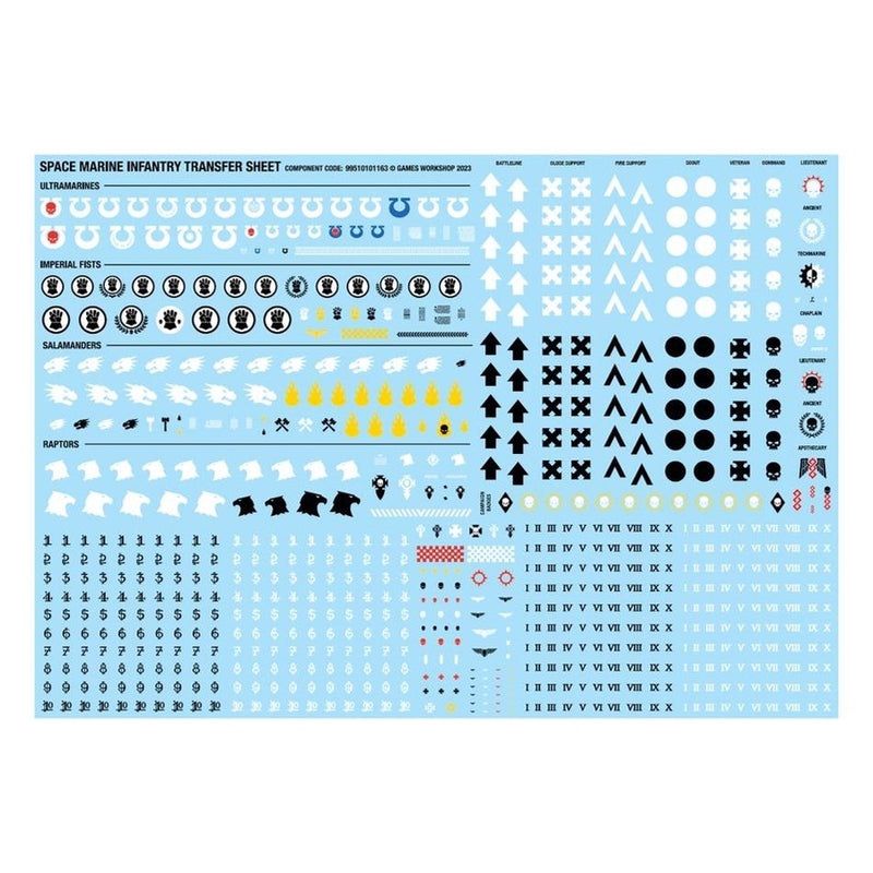 Scout Squad, Space Marines Neophites - Kill Team