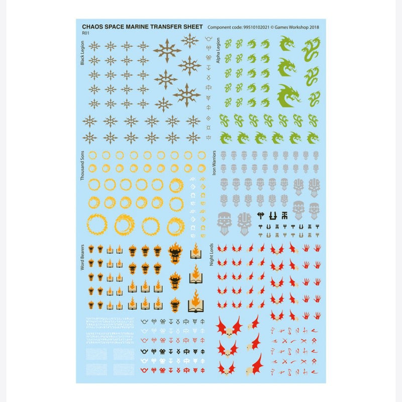 Thousand Sons: Warpflame Thrallband 2025 - WH40k: Battleforce 2025
