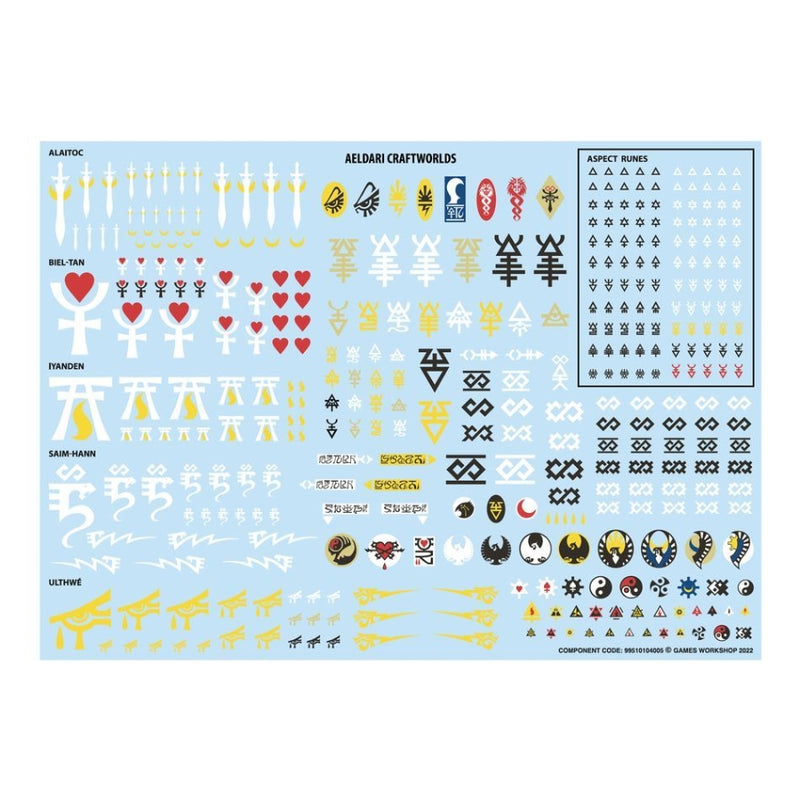 Combat Patrol: Aeldari 2025 - WH40k