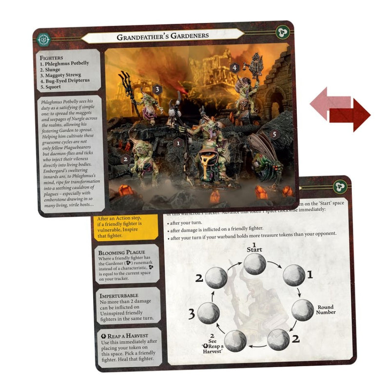 Grandfather's Gardeners Warband - Warhammer Underworlds