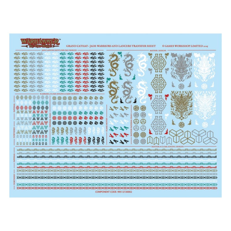 Grand Cathay: Battalion 2025 - The Old World