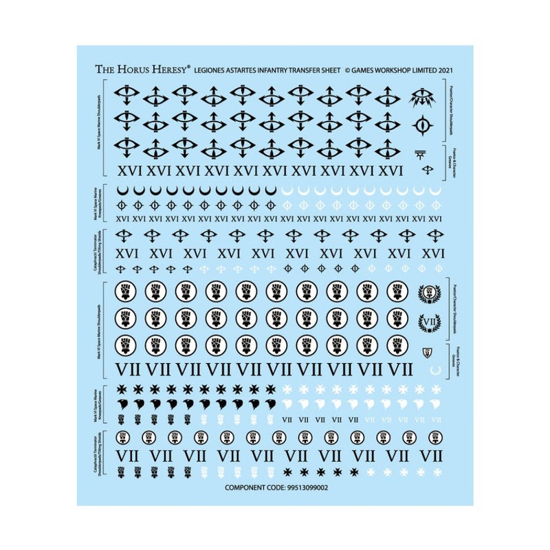 Legiones Astartes: Combat Force - The Horus Heresy