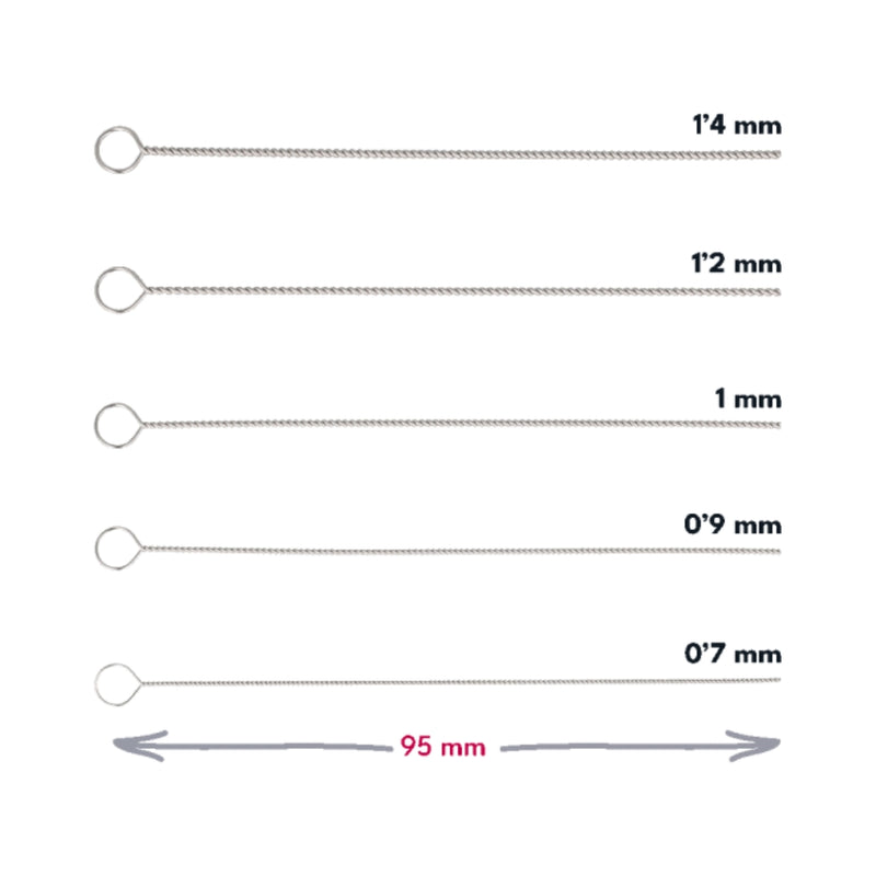 Airbrush Cleaning Tools – Scale75: Complementos
