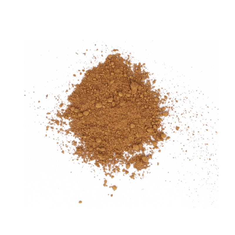 Sienna Pigment Color (35 ml) – Scale75: Soilworks