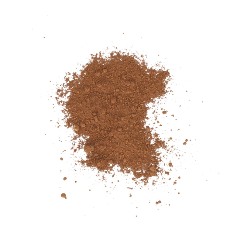 Natural Soil Pigment Color (35 ml) – Scale75: Soilworks