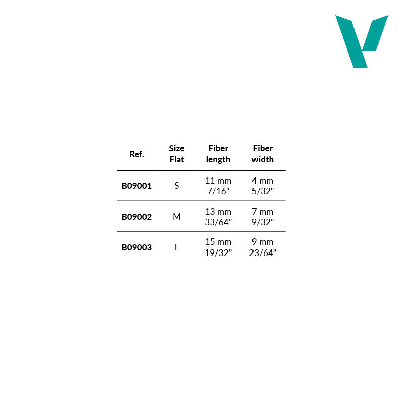 Pincel Weathering Flat Syntetic S(4) - Vallejo: Pinceles