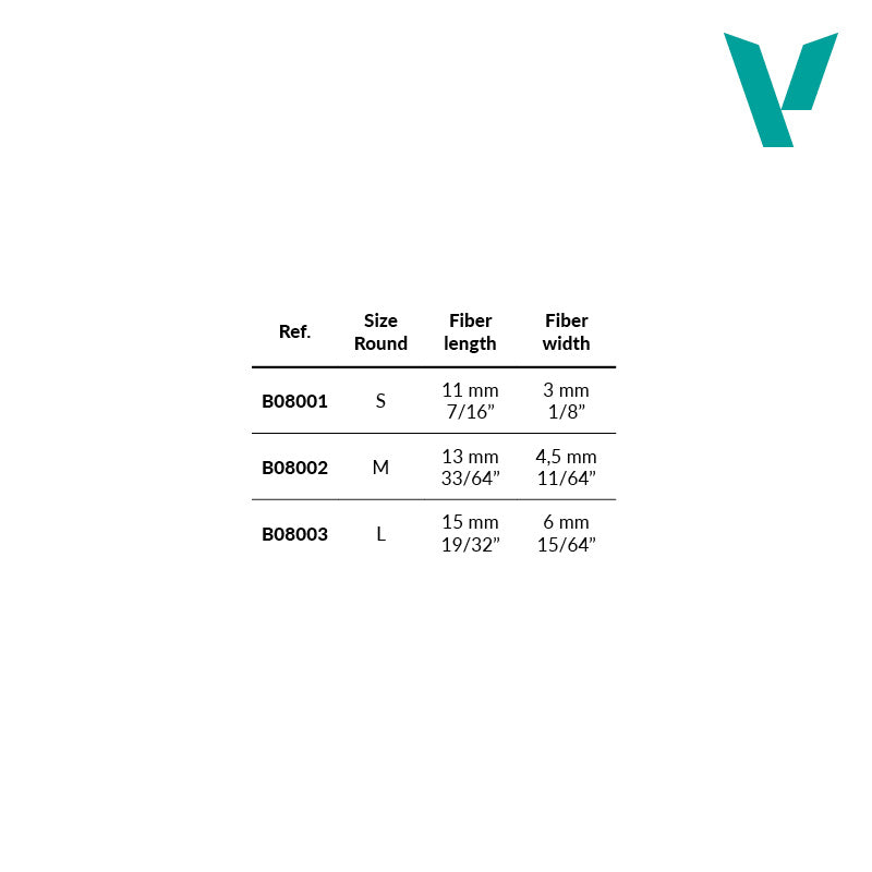 Pincel Weathering Round Syntetic S(8) - Vallejo: Pinceles