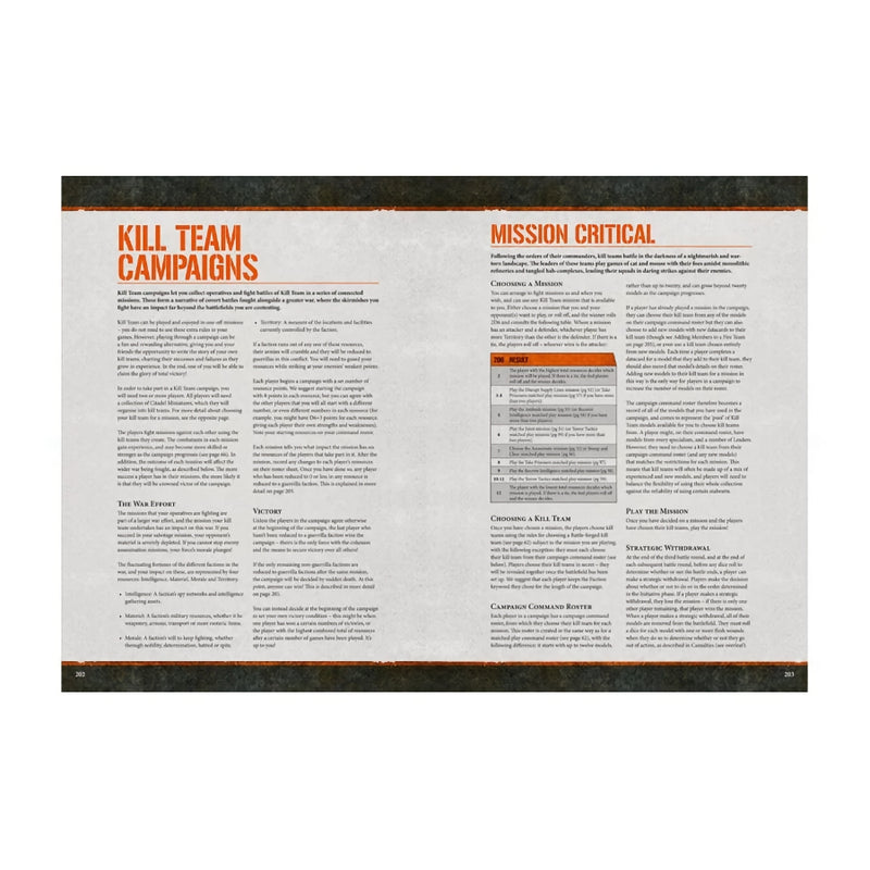 Kill Team Core Manual (English) - WH40k: Kill Team - RedQueen.mx