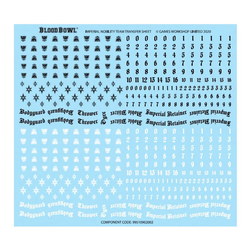 Imperial Nobility Team: The Bögenhafen Barons – Blood Bowl - RedQueen.mx