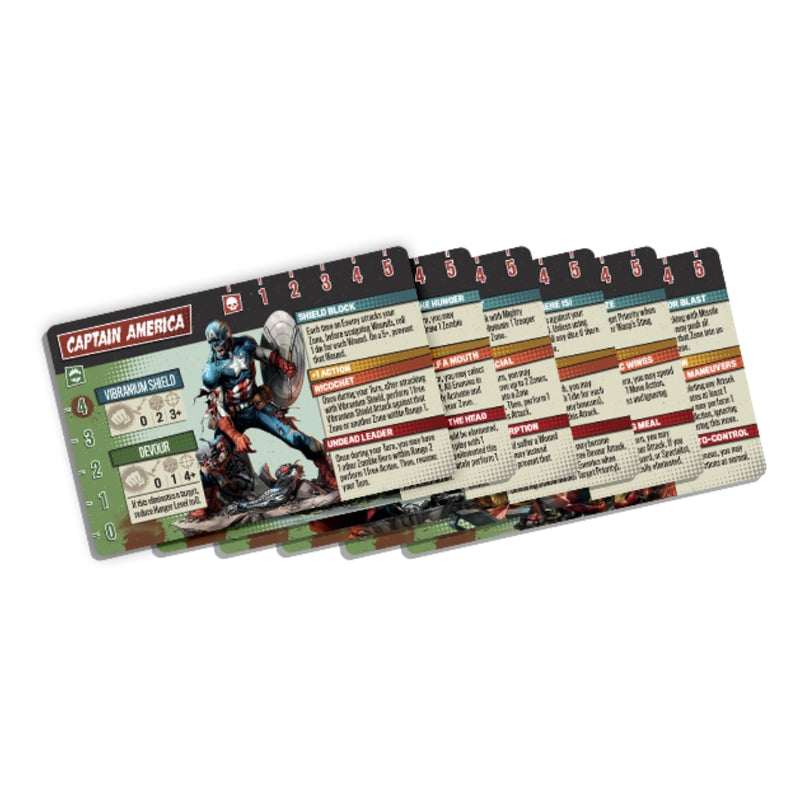 Marvel Zombies Core Box (Inglés)