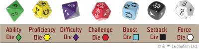 Star Wars RPG: Roleplaying Dice - RedQueen.mx