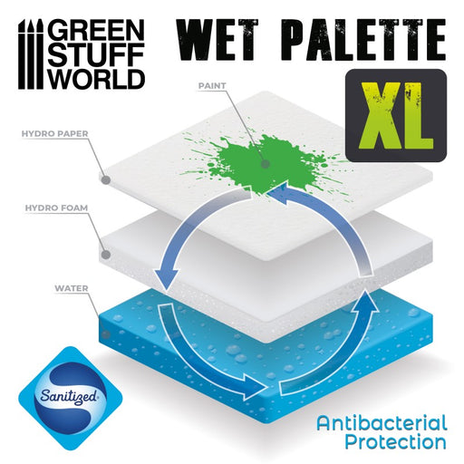 Hydro Foams XL for GSW Wet Palette XL (x2) - GSW Accessories - RedQueen.mx