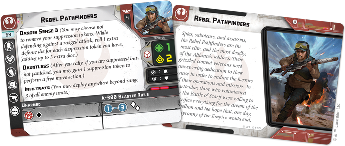 Rebel Pathfinders Unit - Legion Expansion - RedQueen.mx